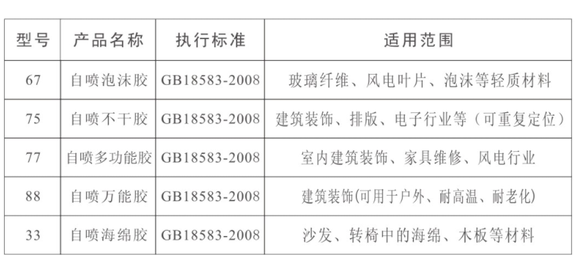 (32)(圖1) (32)(圖1)